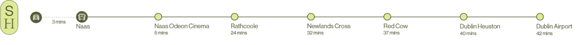 Stonehaven Travel Times - Bus to Dublin & Airport Stonehaven Travel Times - Bus to Dublin & Airport